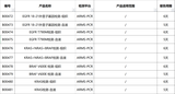 肿瘤用药7-1608-801.png