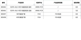 肿瘤用药8-1608-801.png